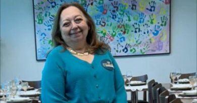 ROSANNA MEDEIROS FERREIRA ALBUQUERQUE | O mundo como tabuleiro: quando a política externa parece uma partida de War