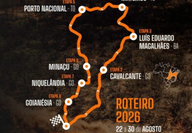 Depois de seis anos, cidade do Tocantins volta à rota do maior rally das Américas em 2026