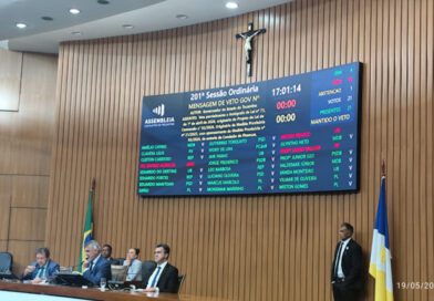 Embate entre Sintet e deputado Júnior Geo marca votação de veto do Profe na Assembleia