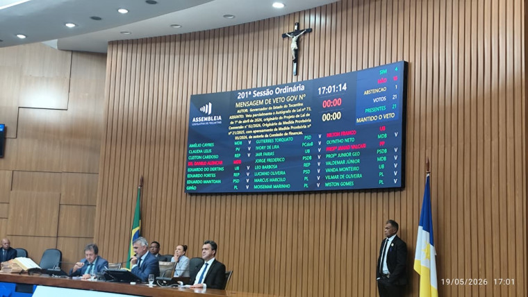 Embate entre Sintet e deputado Júnior Geo marca votação de veto do Profe na Assembleia