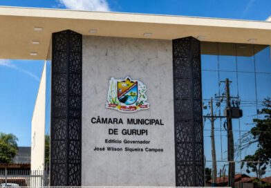 Contrato de R$ 626,5 mil para sistema com IA na Câmara de Gurupi é investigado pelo MPTO